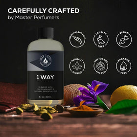 AROMA COUNTRY Santal Note closeup showing sandalwood and amber facets.