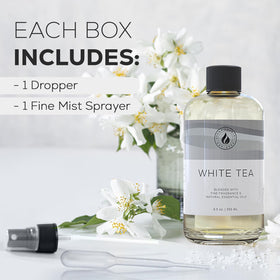AROMA COUNTRY room spray usage for quick scent upgrade.