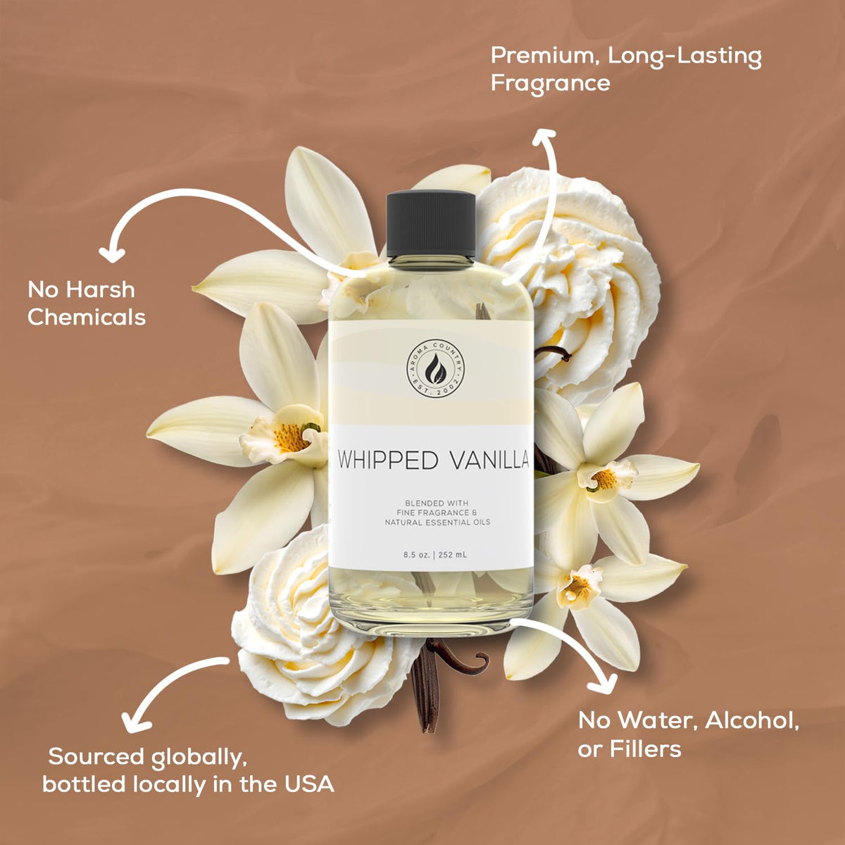 AROMA COUNTRY Vanilla room spray setup for quick, refreshing scent boosts.