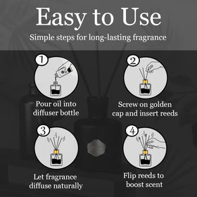 Aroma Loft diffuser displayed in a bathroom or office for inviting ambiance
