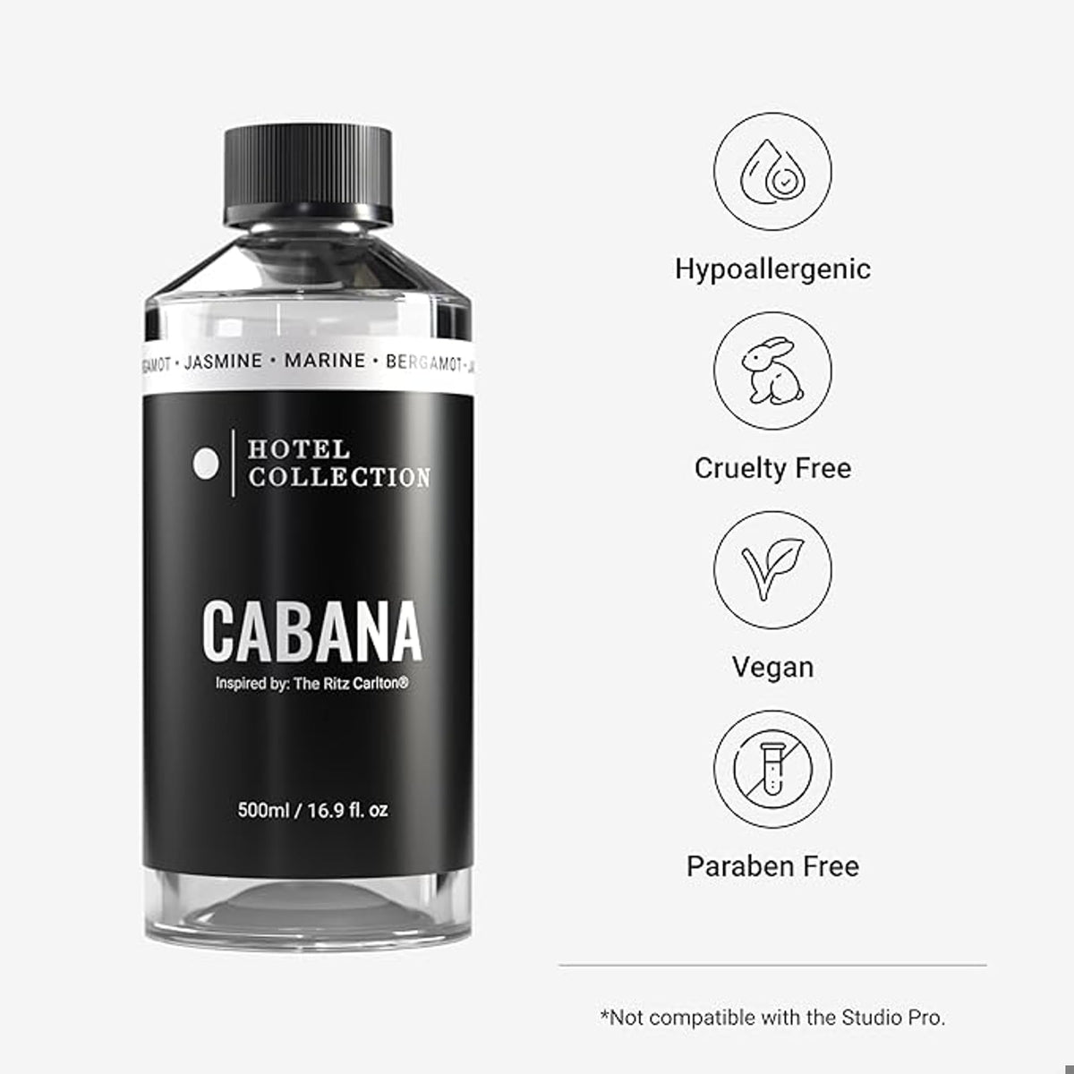 Aroma360 Cabana fragrance label shows marine, jasmine, bergamot notes for refreshing rooms.