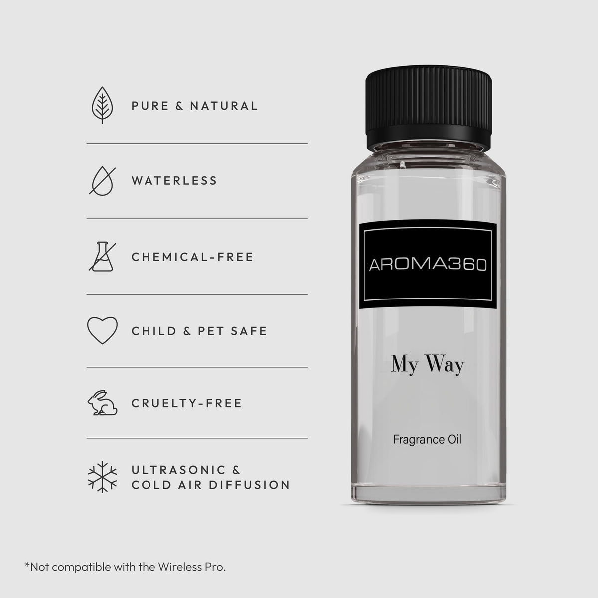 Aroma360 My Way bottle label front adding luxury ambiance to a space.