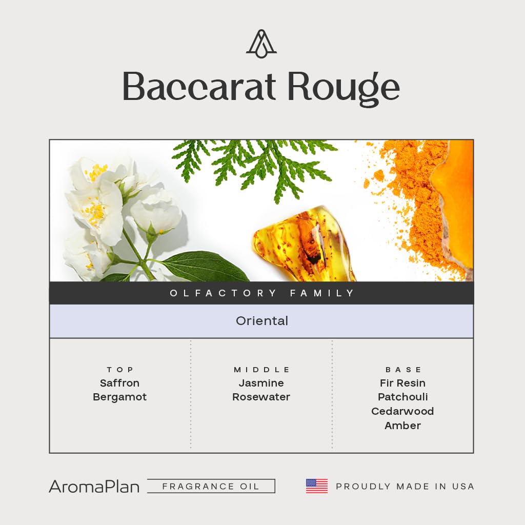 AROMAPLAN Baccarat Rouge diffuser drops illustrating long-lasting fragrance in any space.