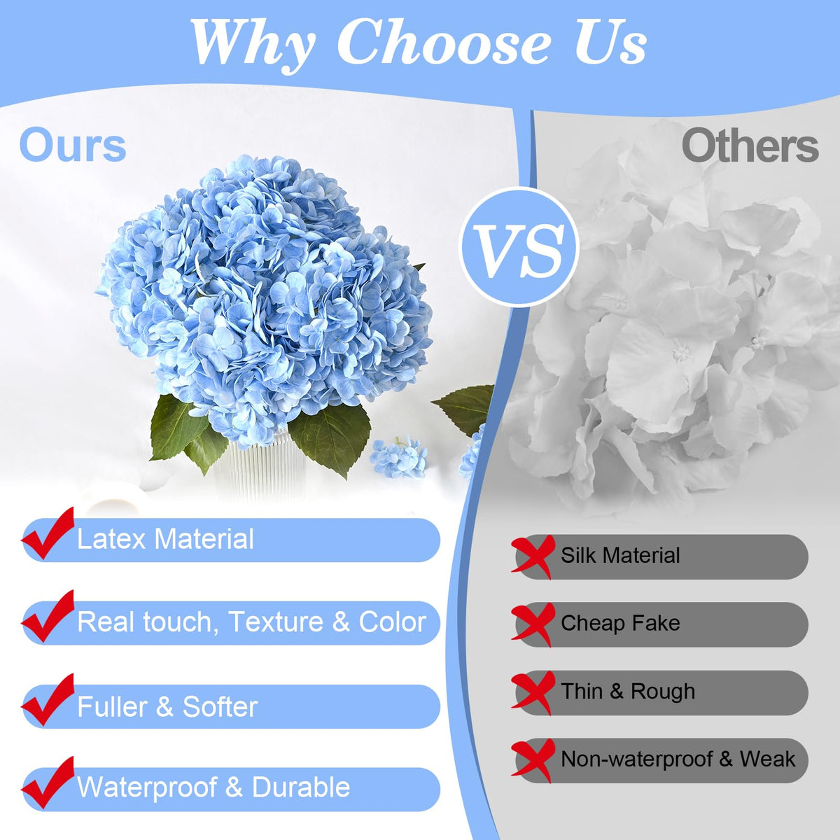Artflower hydrangea blue with detachable stem for easy DIY centerpiece design.