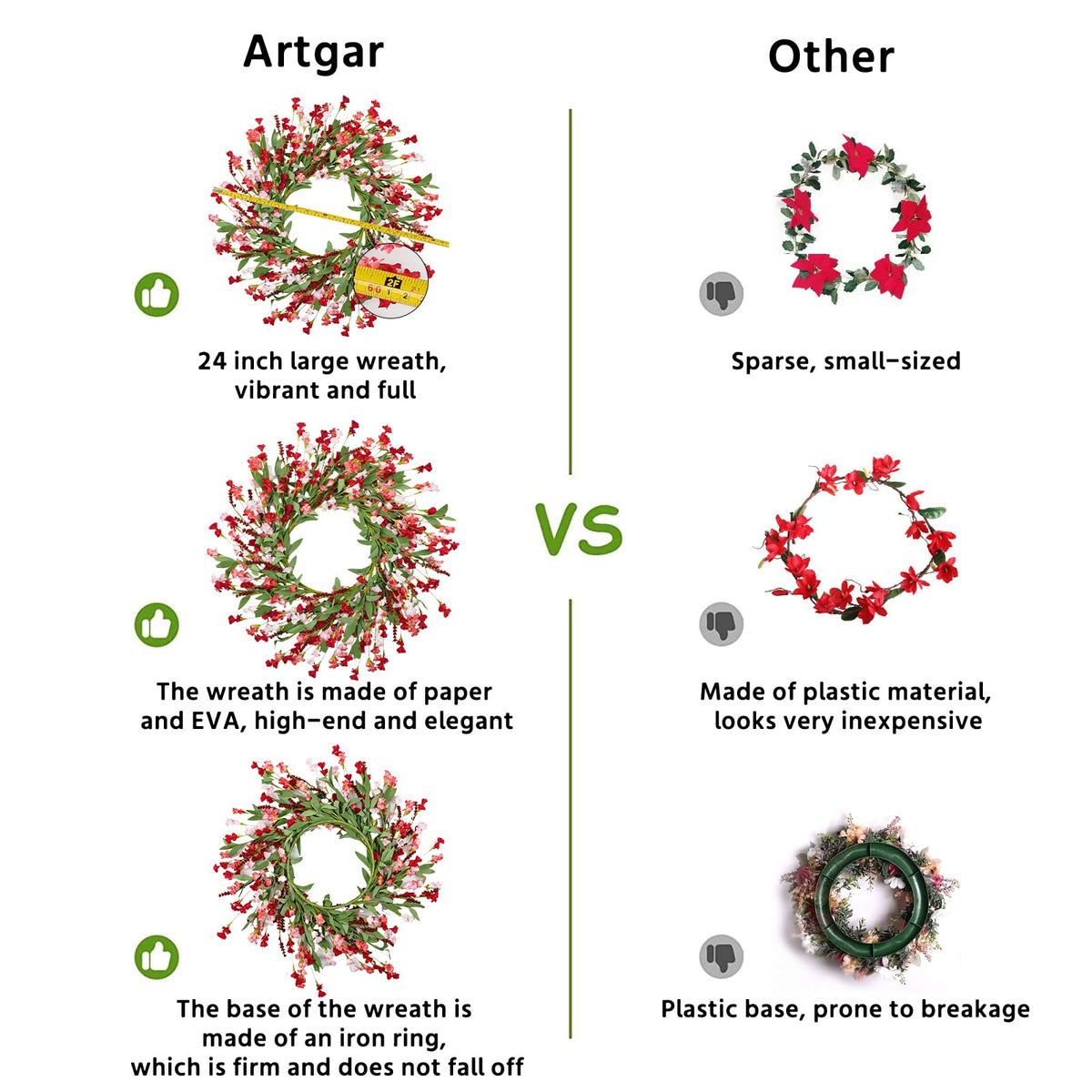 Artgar wreath used as backdrop for photos and celebrations.