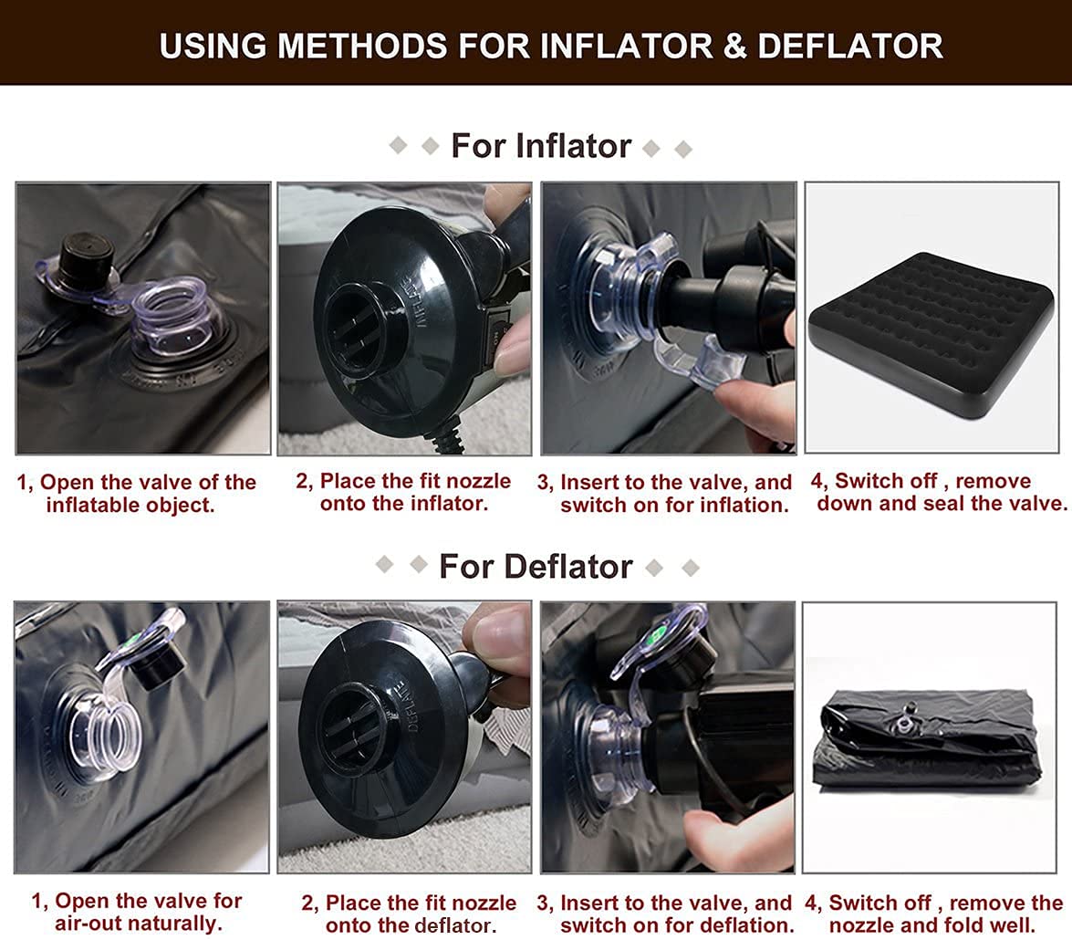 110V AC operation and 1.6 psi capability support many inflatables