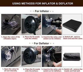 110V AC operation and 1.6 psi capability support many inflatables