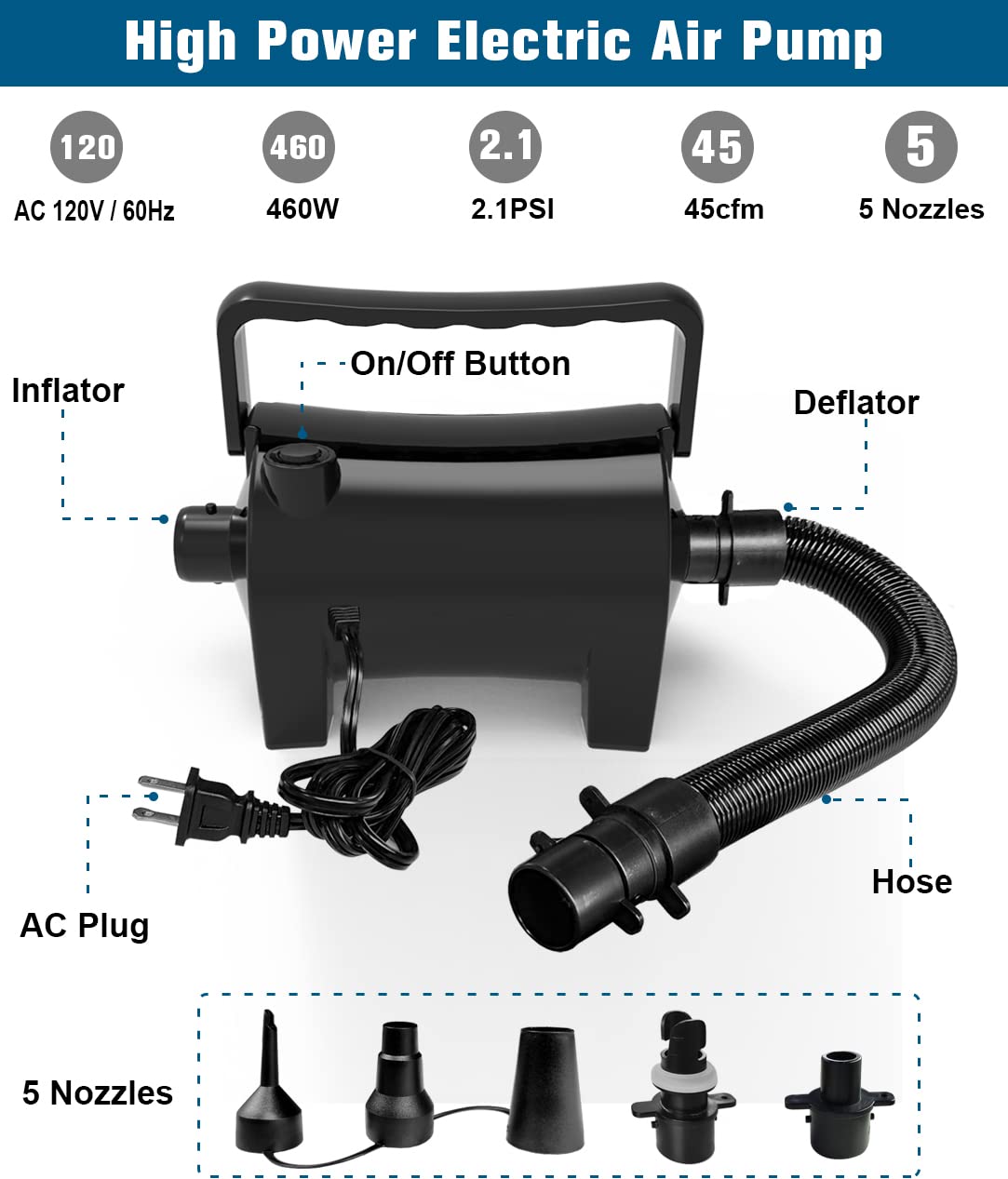 Artigarden electric air pump with five nozzles for versatile inflation options.