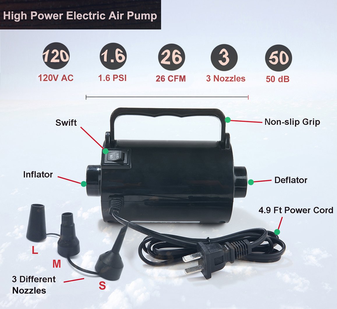 Artigarden electric air pump side view, lightweight design for easy handling.