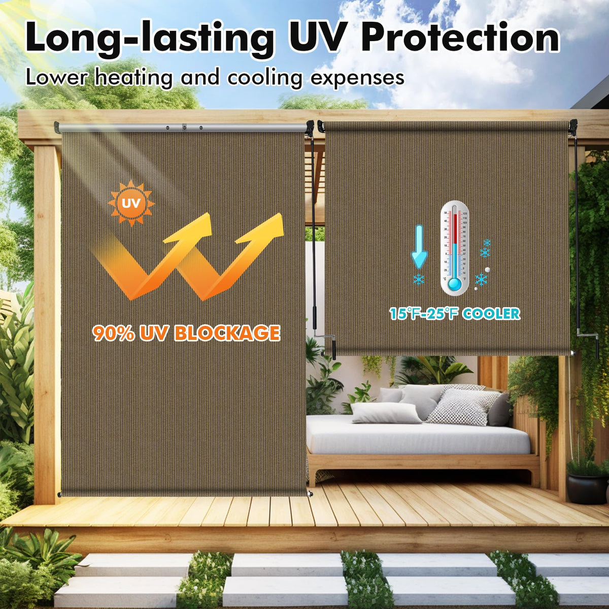 Artpuch Outdoor Roller Shade side view shows a slim profile for unobtrusive shading