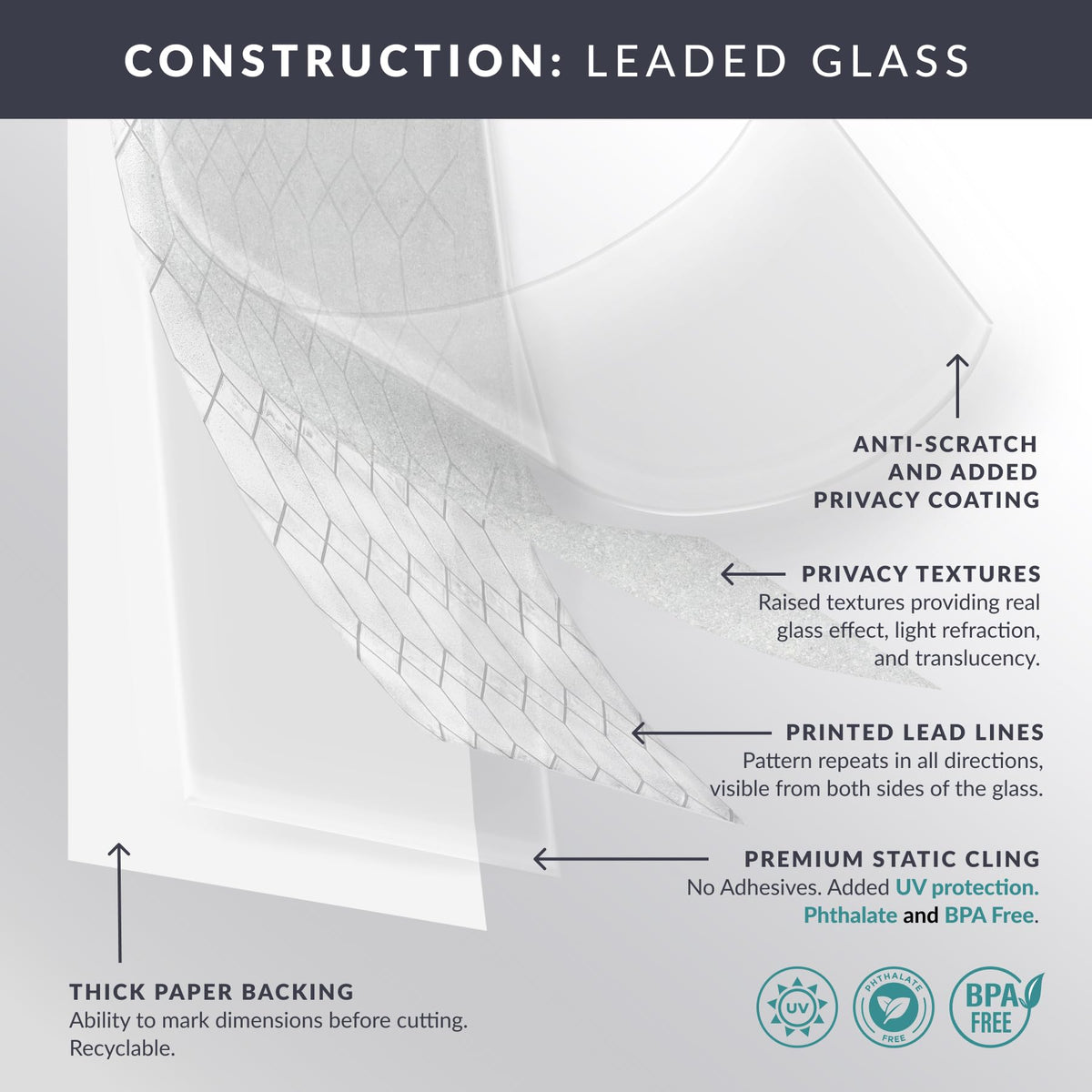 ARTSCAPE Regent easy to trim and customize to window sizes.