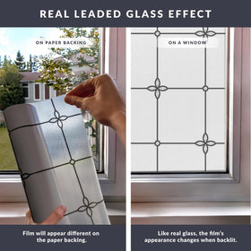 Artscape Victoria ideal for bathrooms and street-facing windows with balanced light