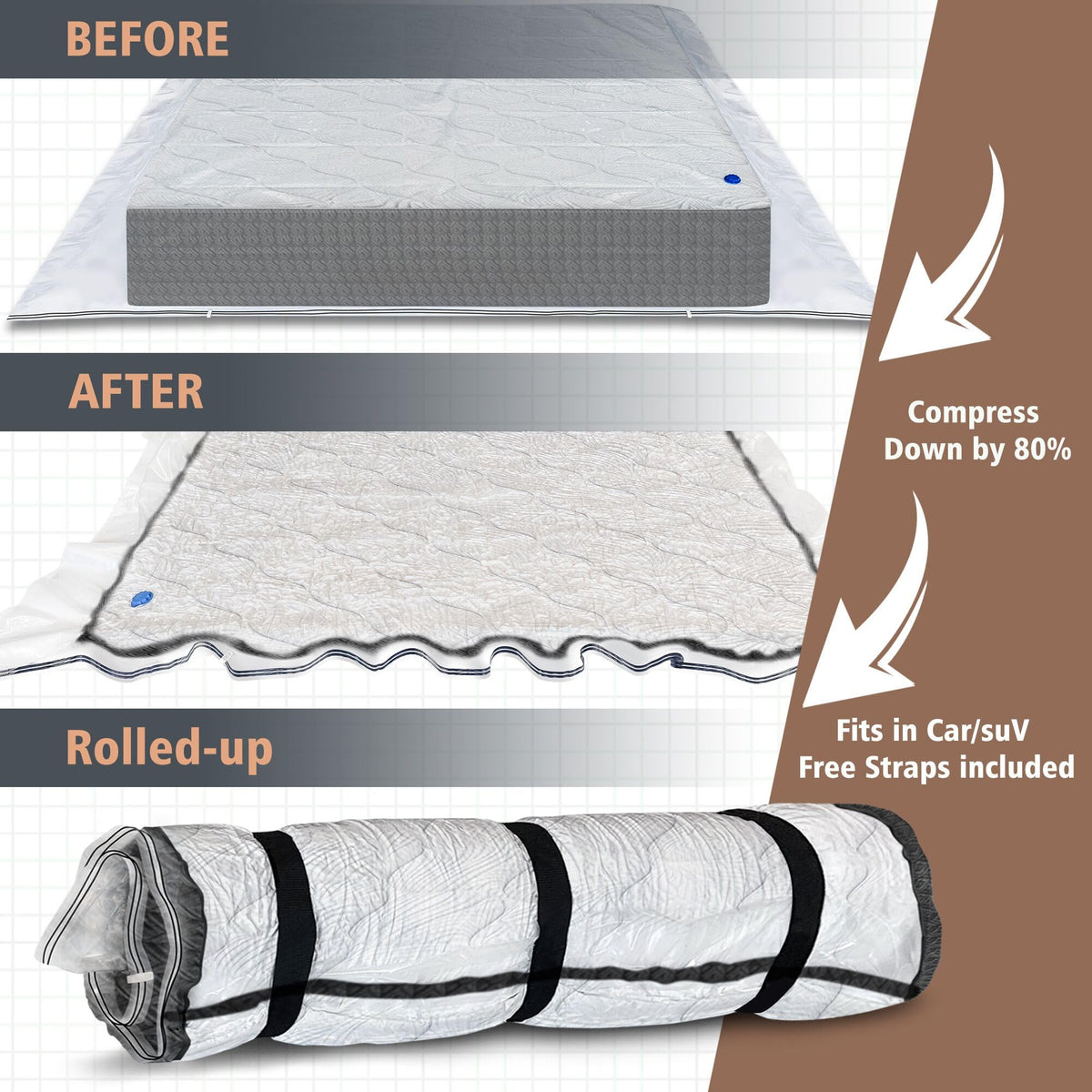 Asatdd bag features 7-layer durable material for strong mattress protection