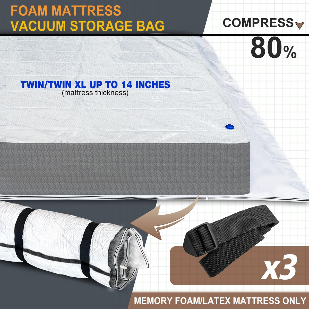 Asatdd twin mattress bag rolled for compact transport and storage