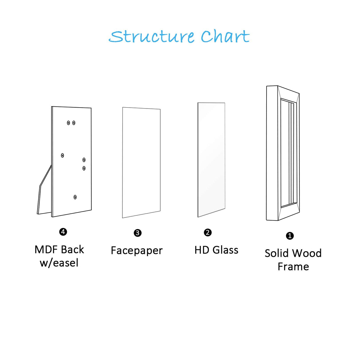ATOBART vertical wall-hanging option for 8x10 photos
