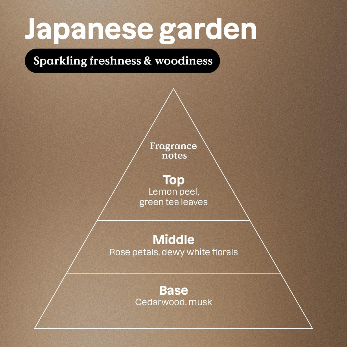 ATTITUDE Japanese Garden room ambiance enhancing living spaces