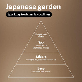 ATTITUDE Japanese Garden room ambiance enhancing living spaces