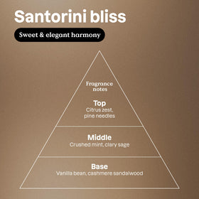 ATTITUDE Santorini Bliss cap closeup emphasizes eco-friendly packaging.