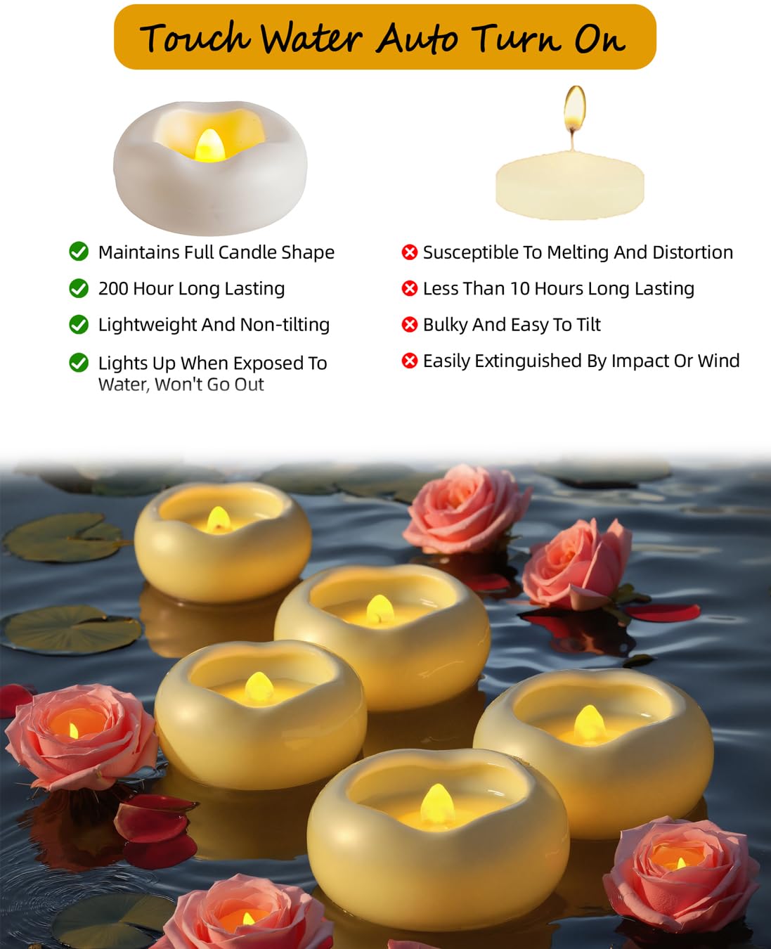 Auemaniliy floating candle demonstrates stable surface performance without wax mess.