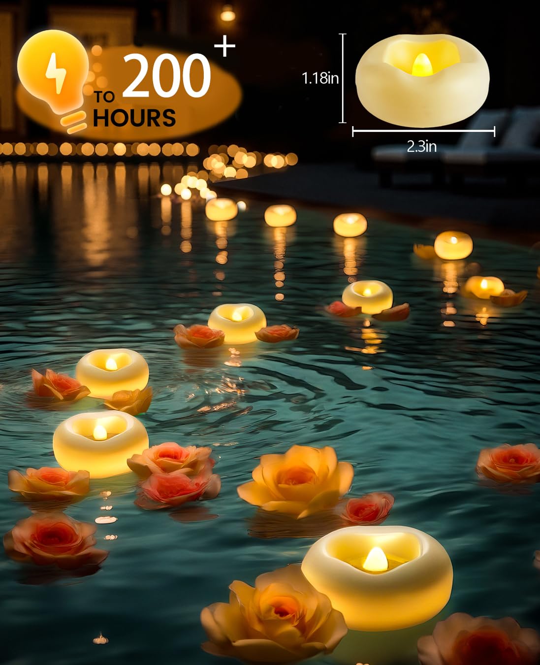 Auemaniliy water-activated candle lights upon water contact for easy use.