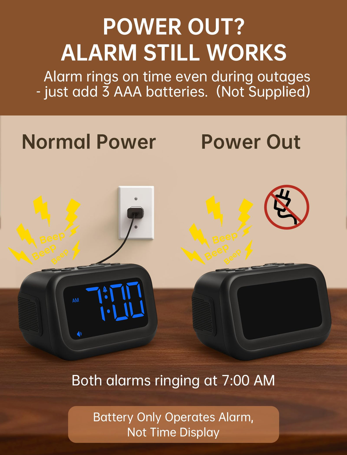 AuroraCalm USB charging port on bedside clock for overnight devices