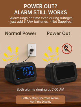 AuroraCalm USB charging port on bedside clock for overnight devices