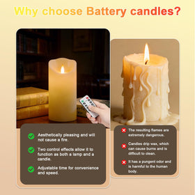Autbye 3D flame candle mimics real candlelight without flames.