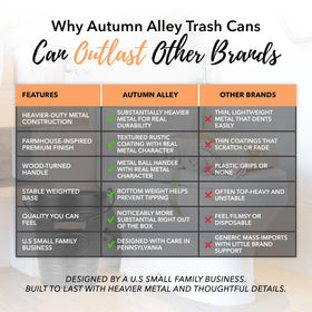 Autumn Alley embossed-detail trash can brings vintage flair to any room.