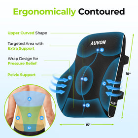 AUVON Lumbar Pillow foam core provides durable support and lasting comfort