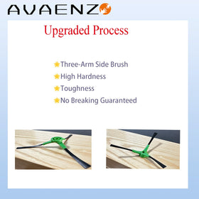 Avaenzo Shark foam filters and HEPA filters support better dust control