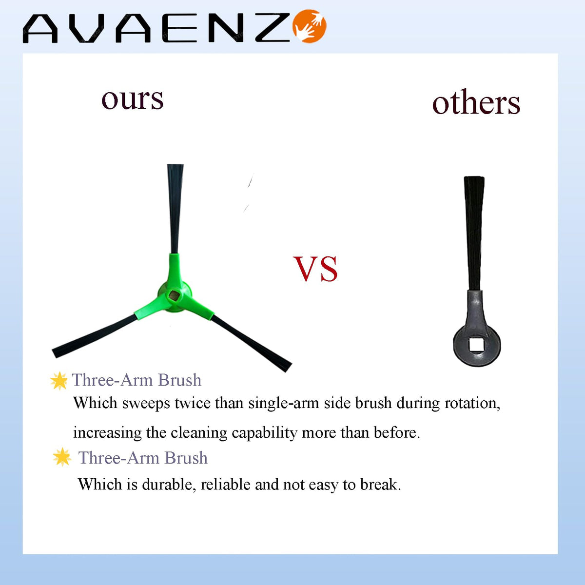 Avaenzo Shark six-arm side brushes enable thorough edge cleaning