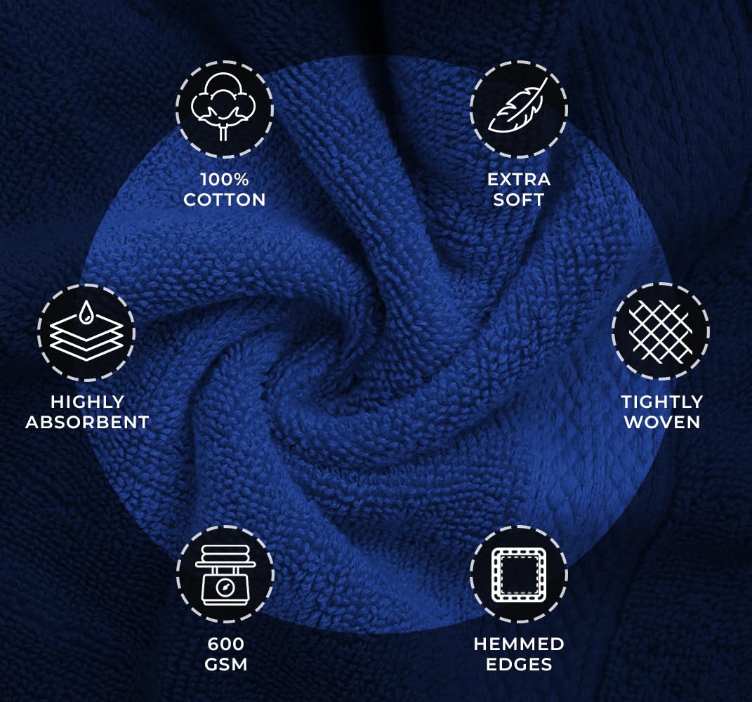 Avalon Towels absorbency close-up highlights their 600 GSM fibers for fast drying.