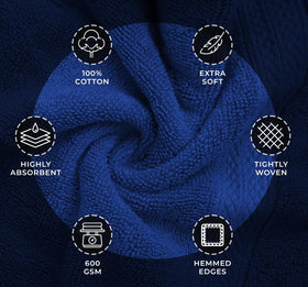 Avalon Towels absorbency close-up highlights their 600 GSM fibers for fast drying.