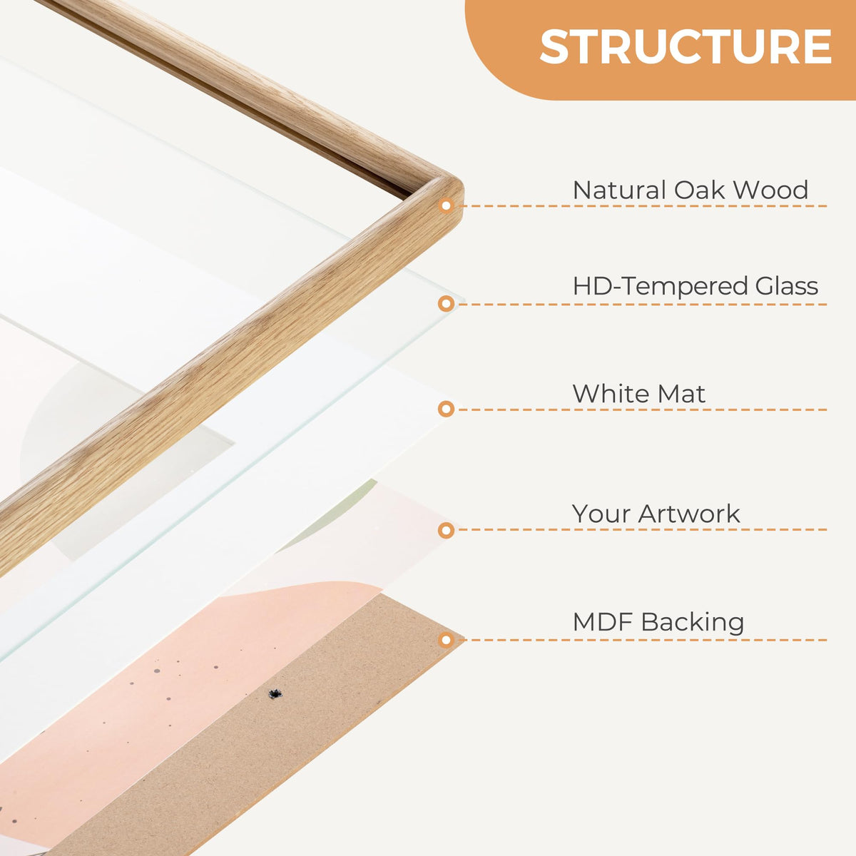 Axeman mortise-and-tenon construction ensures durable framing over time.