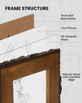 Axeman sturdy backboard and finish preserve photos over time.
