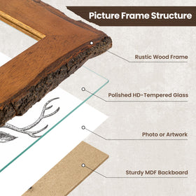 Axeman frame with high tempered glass front protecting memories