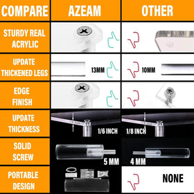 AZEAM easy-clean design keeps surfaces clear on busy display tables.
