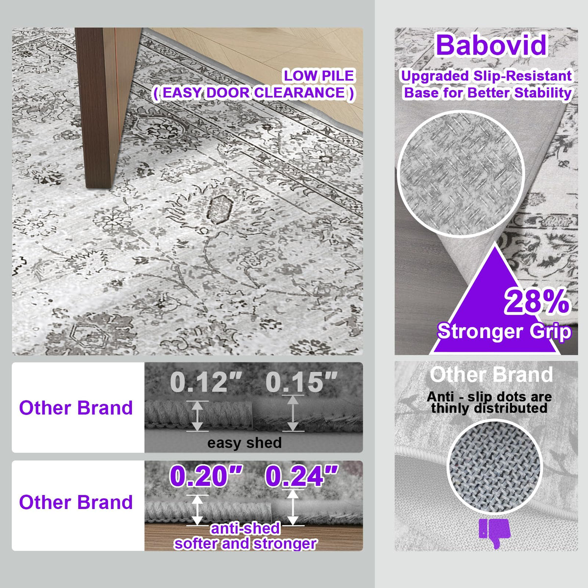 Babovid kid and pet friendly rug supports playful floors safely.