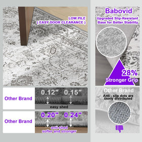 Babovid kid and pet friendly rug supports playful floors safely.