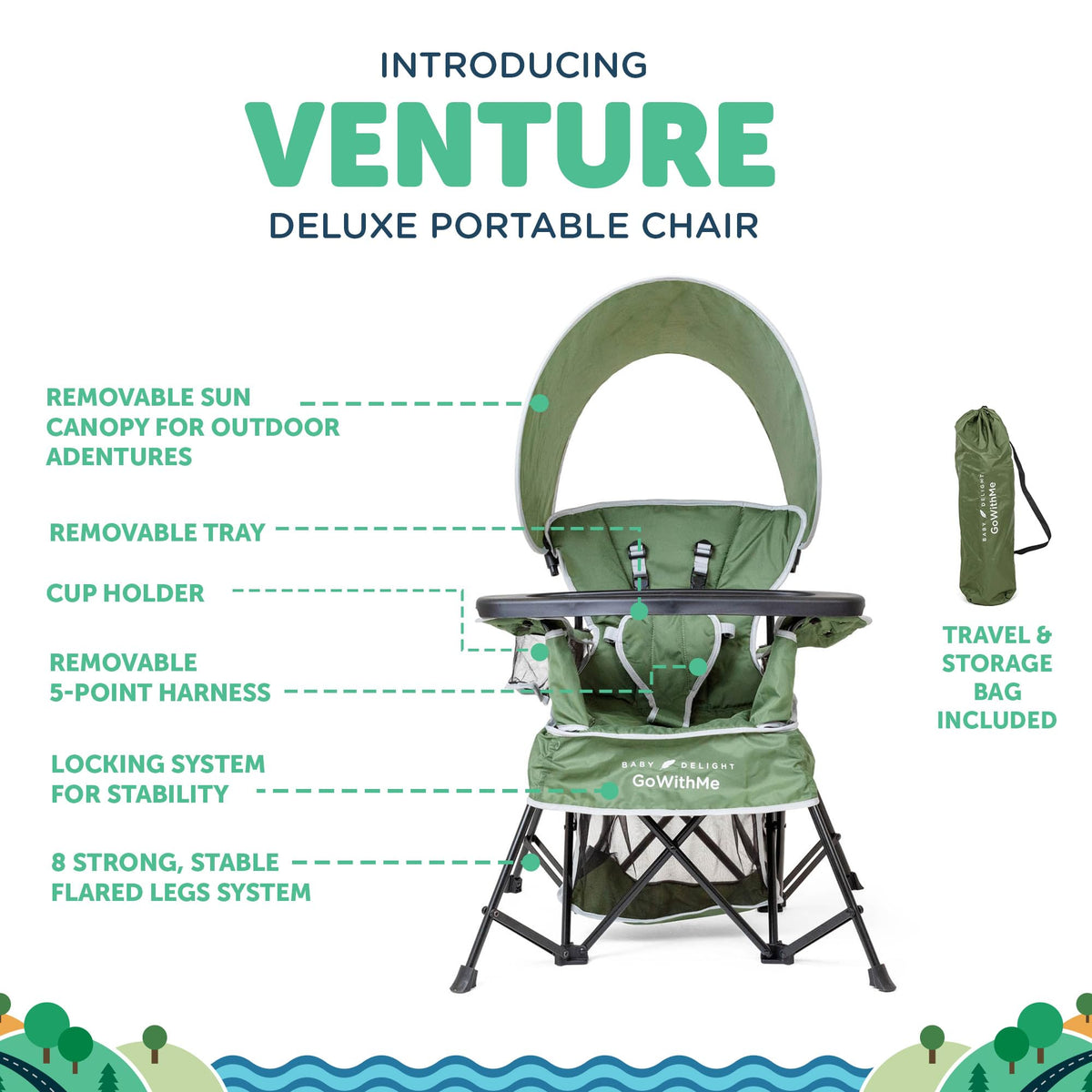 Compact folded Baby Delight Venture chair for easy transport.