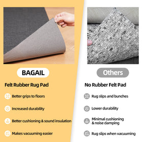 BAGAIL BASICS rug pad works on hardwood, tile, vinyl, laminate, stone, and carpet.