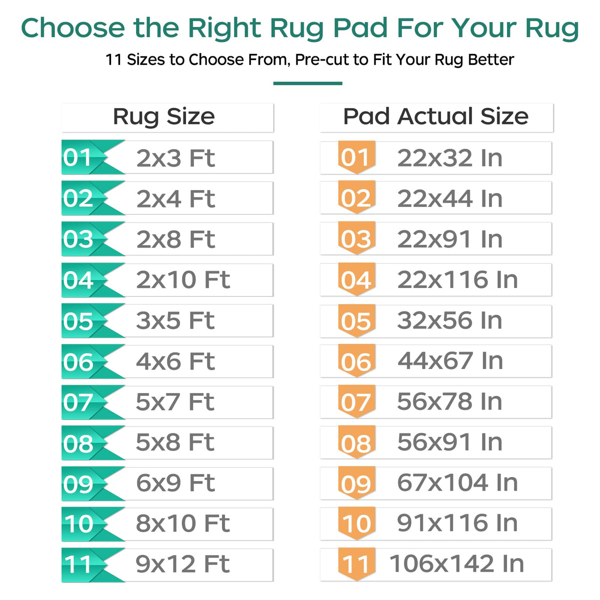 Bagail Basics rug pad with 18-month warranty and friendly support.