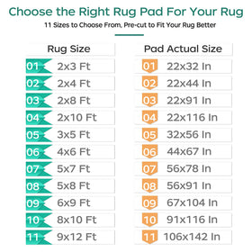 Bagail Basics rug pad with 18-month warranty and friendly support.