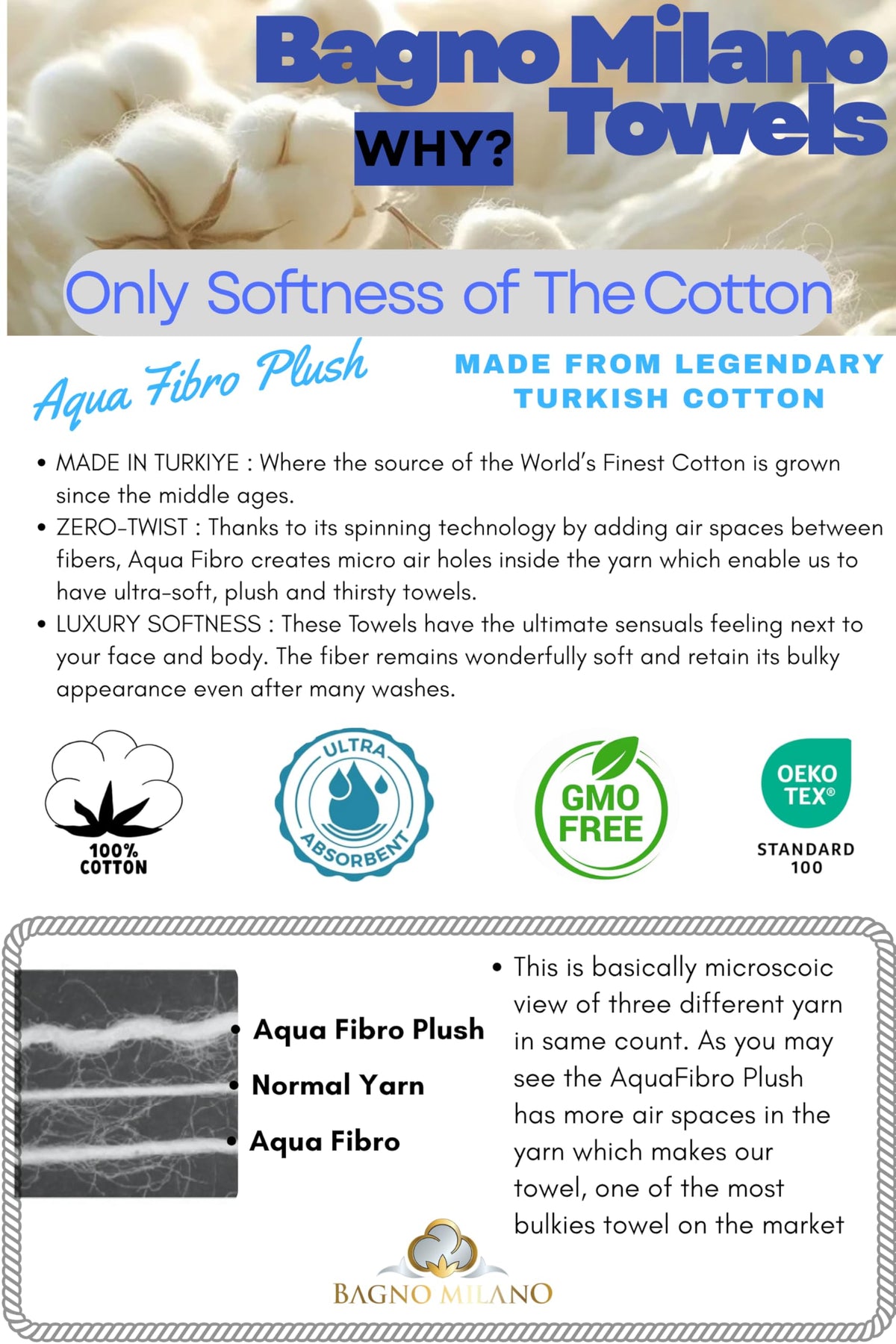Bagno Milano zero-twist towels retain size and texture after washing.