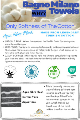 Bagno Milano zero-twist towels retain size and texture after washing.