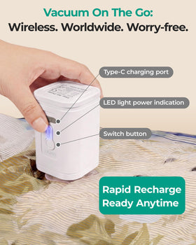BAGSMART cordless pump for travel with Type-C rechargeable design