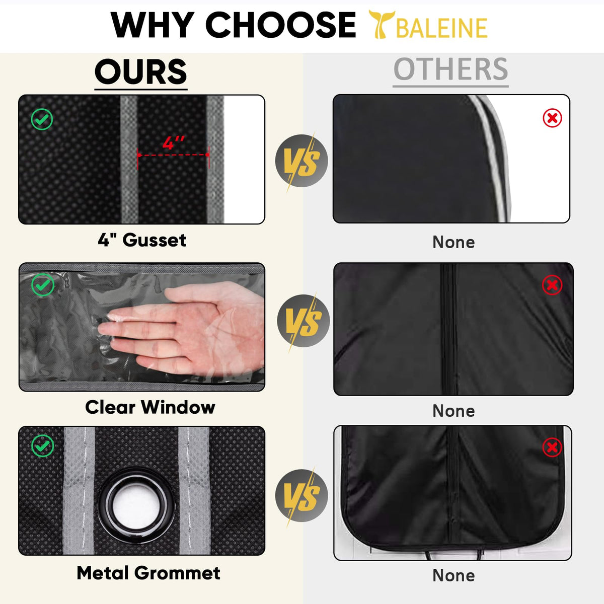 BALEINE 54-inch garment bag breathes and protects garments on journeys.