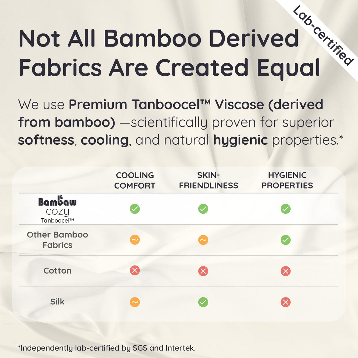 Bambaw packaging and branding reflect eco-friendly production and quality.