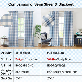 Bapawfish buffalo plaid curtain panel in blue and white adds privacy and style.