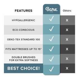 Luxurious 1800 microfiber fabric feels ultra-soft and durable.